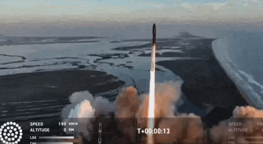 马斯克：Space X“星舰”超重型火箭二次试飞 